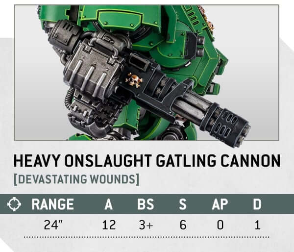 Warhammer 40K 10th Edition Complete Guide - Adeptus Ars