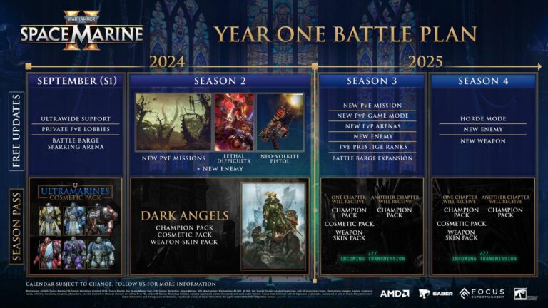 Space Marine 2 Roadmap 2024 and 2025